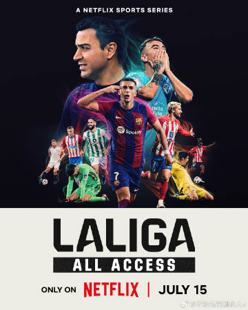 LALIGA 西甲全纪录